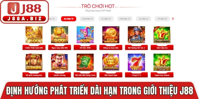Định hướng phát triển dài hạn trong giới thiệu J88