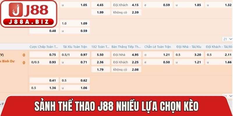 Sảnh thể thao J88 nhiều lựa chọn kèo, mức trả thưởng cao 